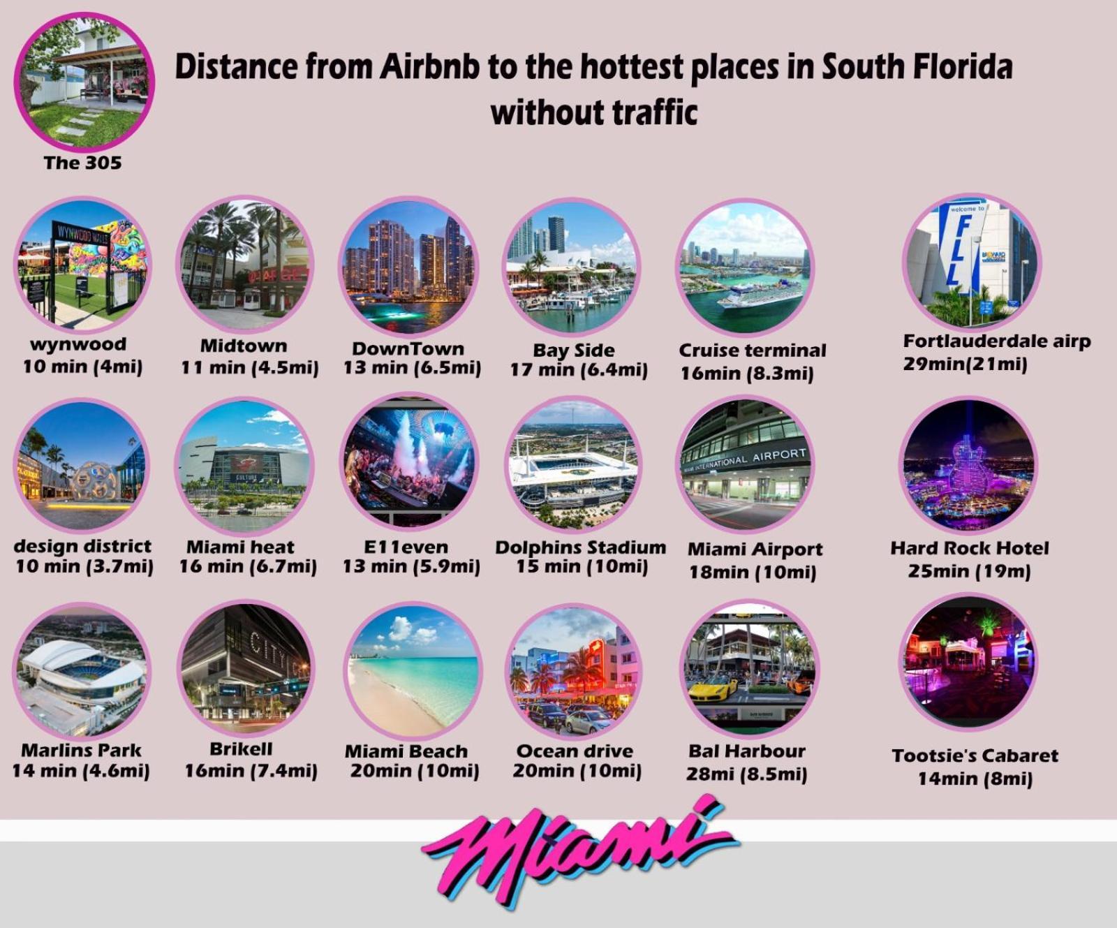 The 305 Сasa de vacaciones Miami